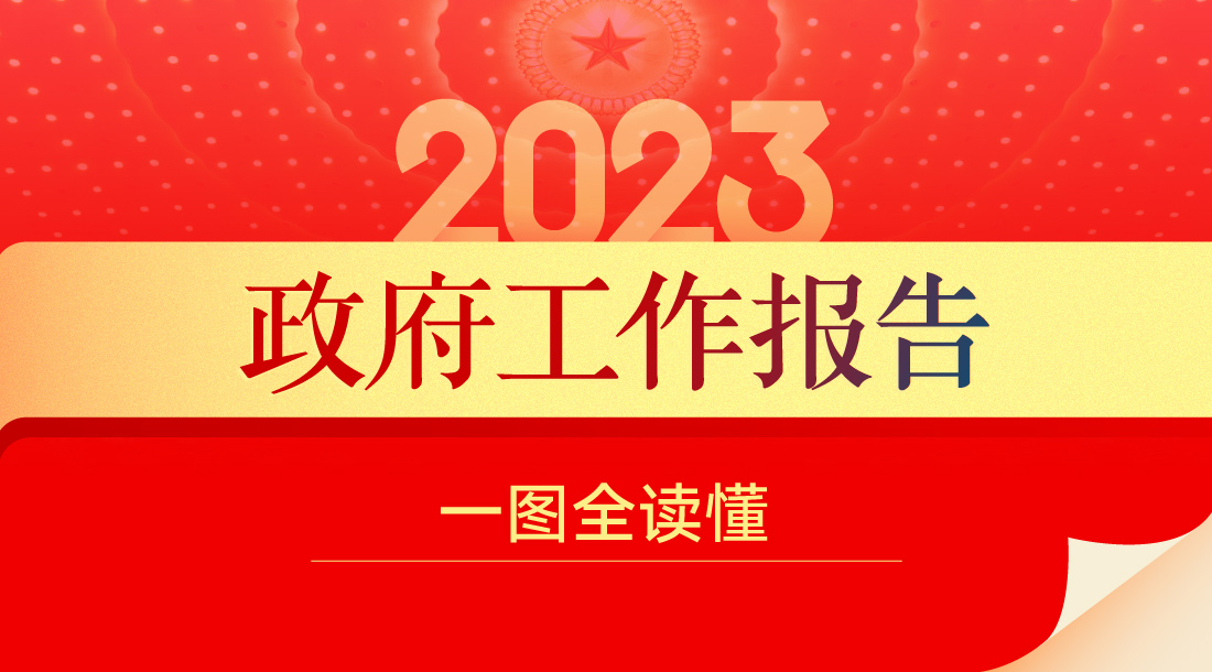 聚焦两会：一图读懂2023年《政府工作报告》