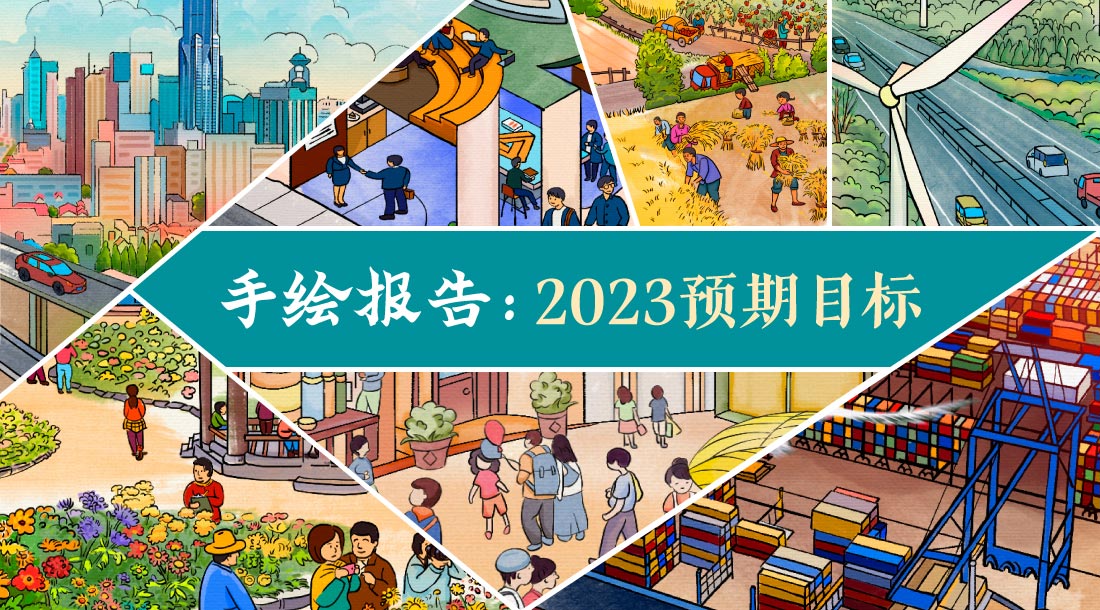 手绘报告：2023预期目标 